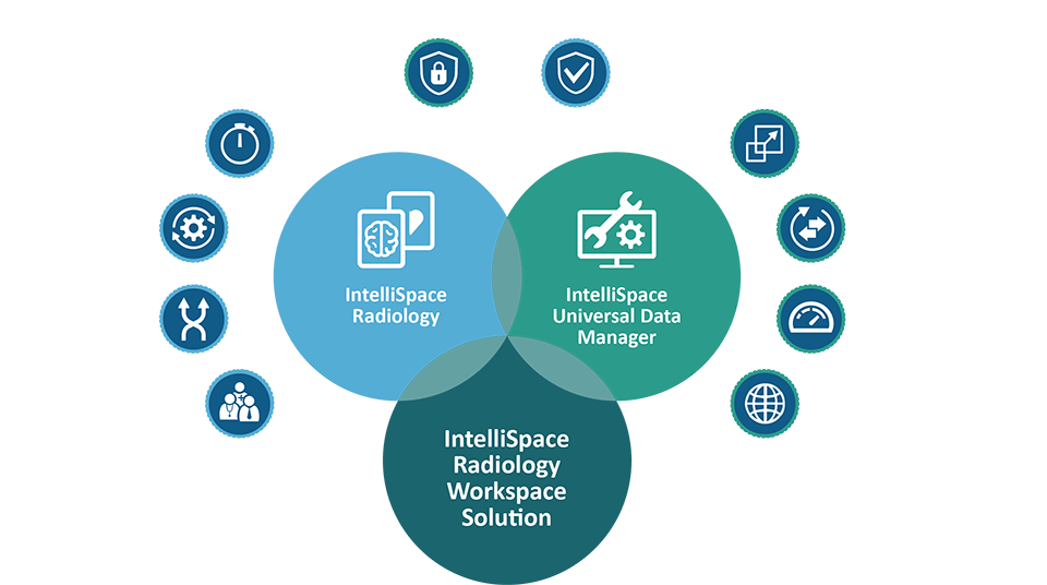 IntelliSpace Enterprise Imaging Solution Enterprise Imaging PACS Philips Healthcare