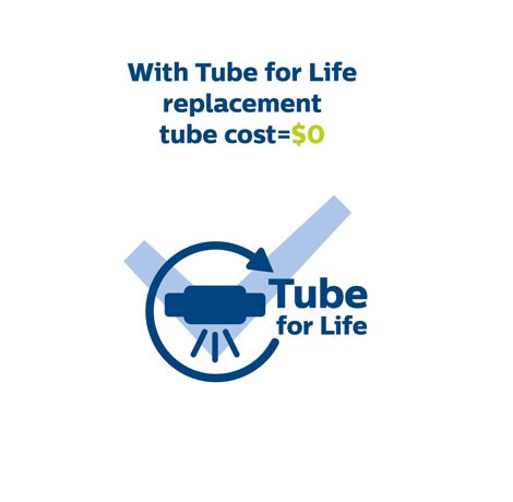 Tube for life