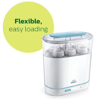 feeder steriliser