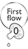 Icon - First flow teats